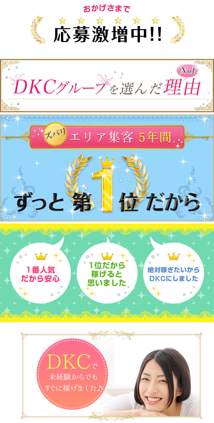 ずっと1位のDKC